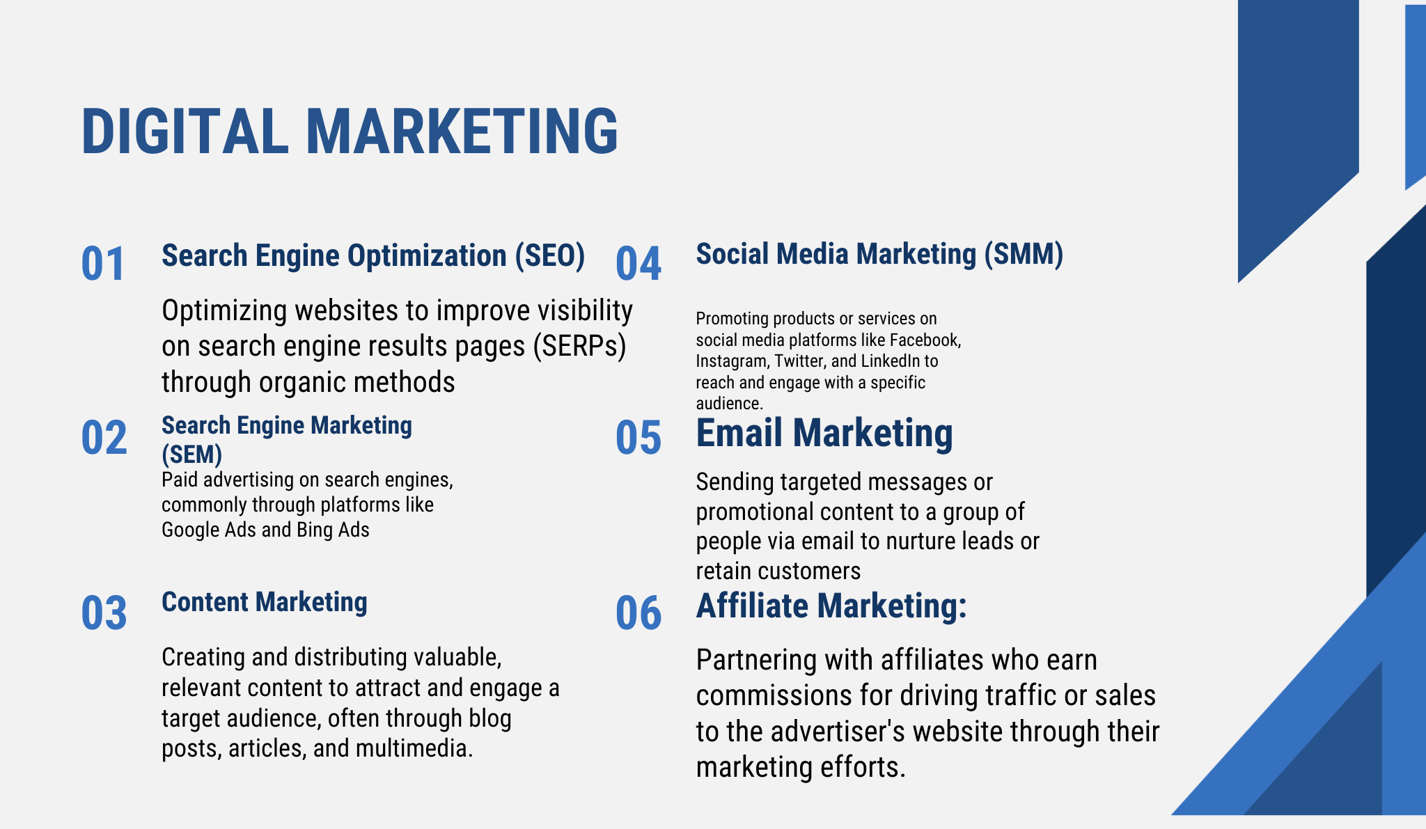 Digital Marketing Services