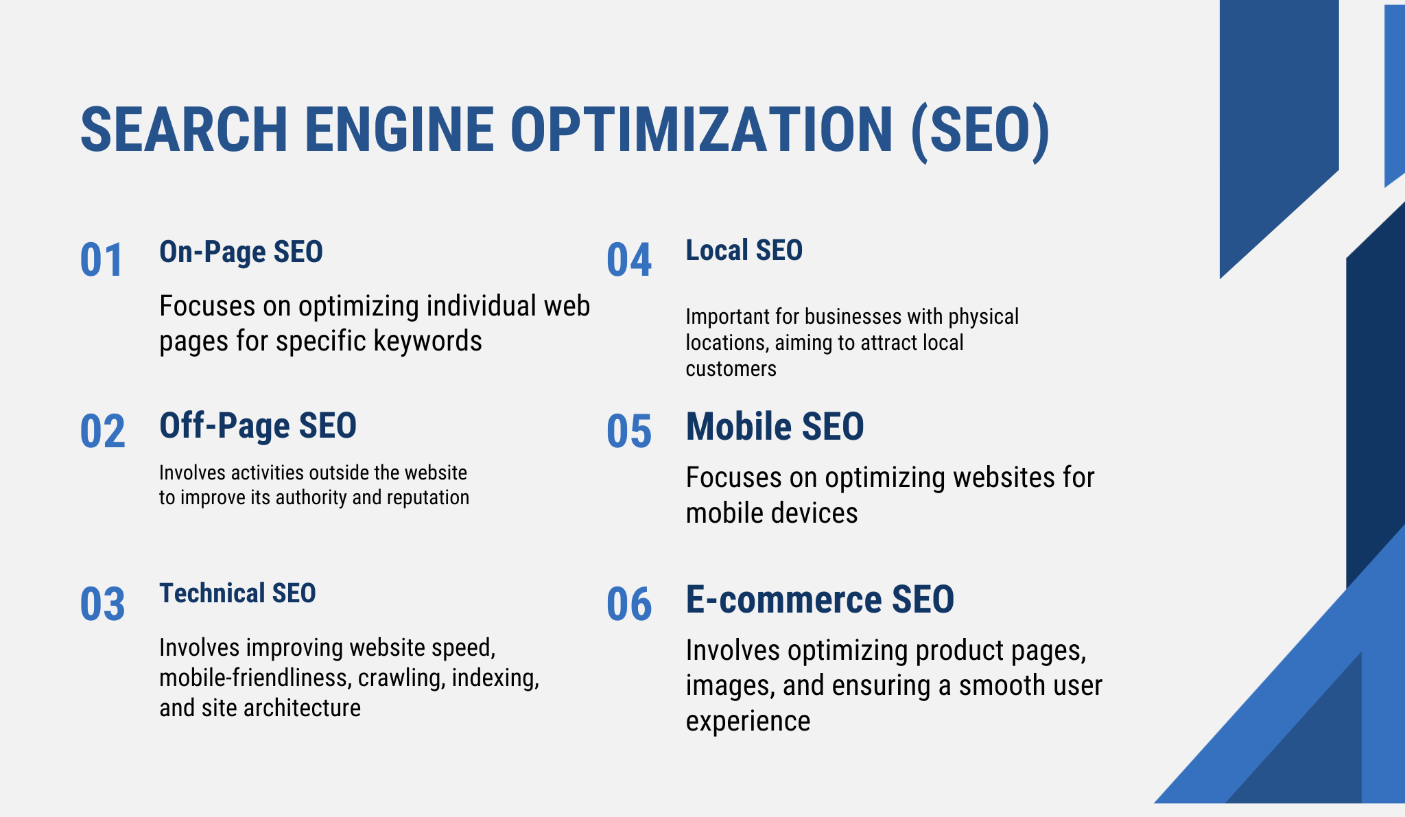 Search Engine Optimization (SEO)